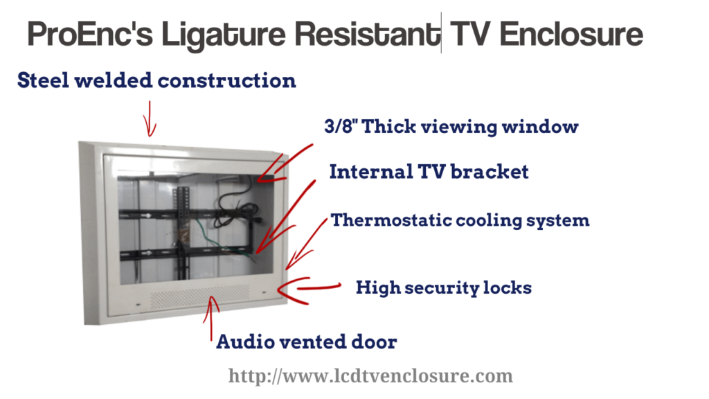 anti ligature tv cabinet